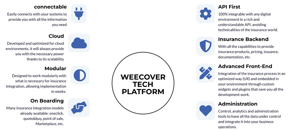 Weecover Screenshot 1