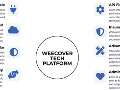 Weecover Screenshot 1