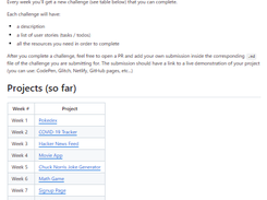 weekly-projects Screenshot 1