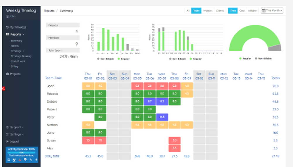 WeeklyTimelog Screenshot 1