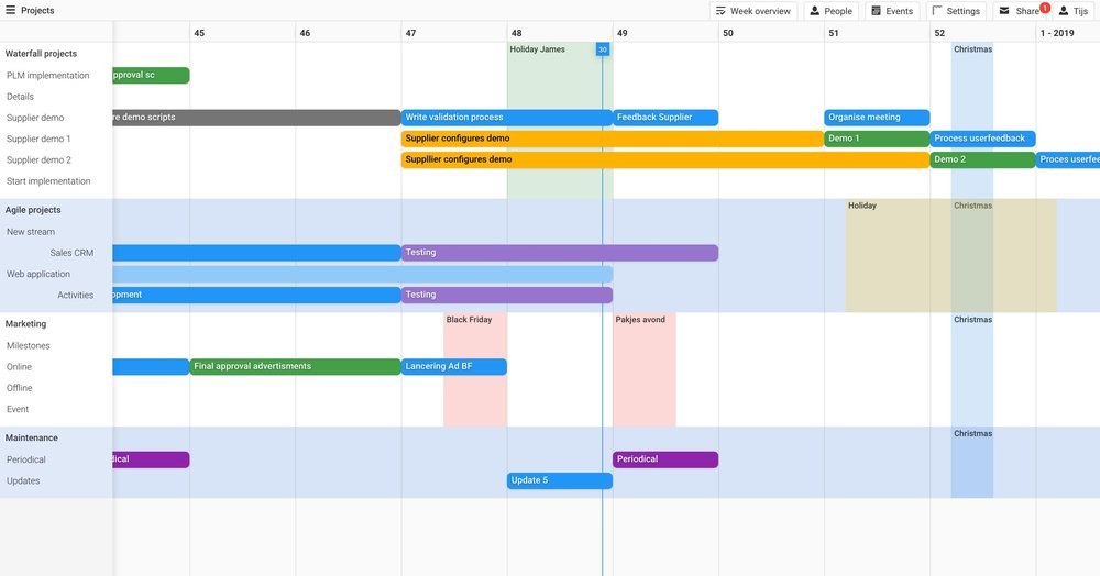 Weekplanner Screenshot 1