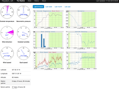 weewx weather software Screenshot 3