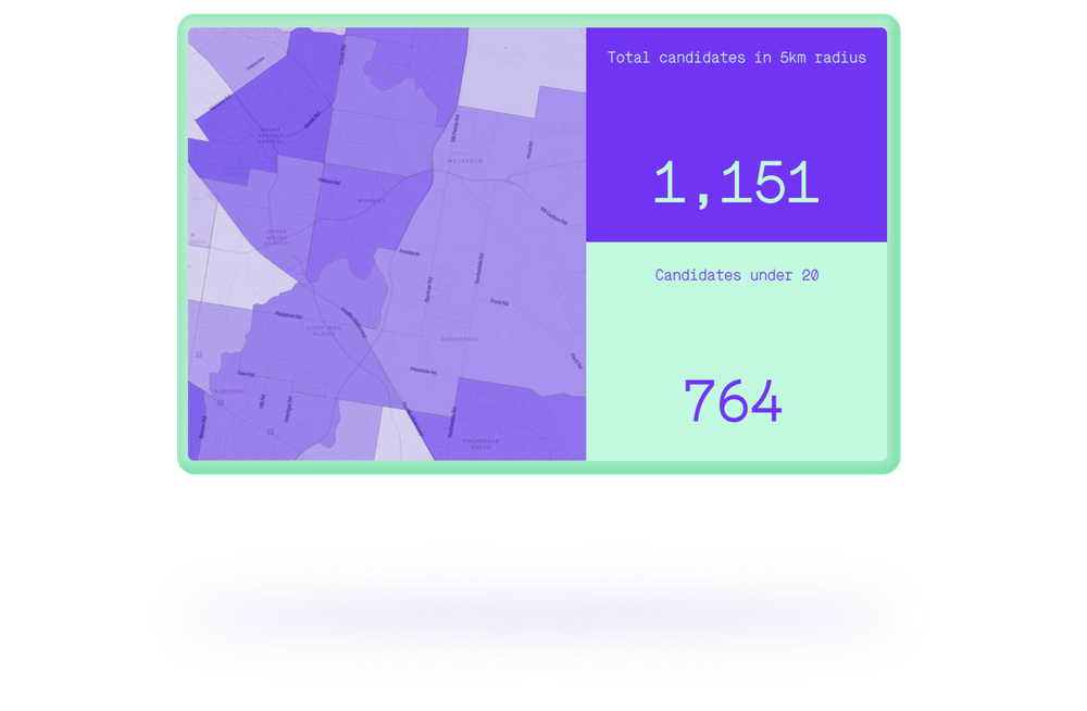 Pre-populate your longlists with candidates near your stores