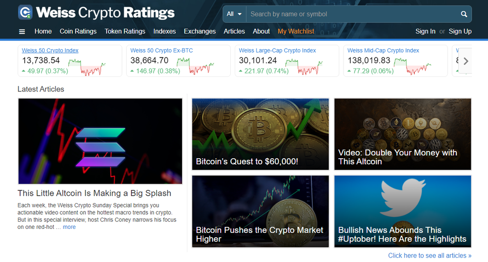 Weiss Crypto Ratings Screenshot 1