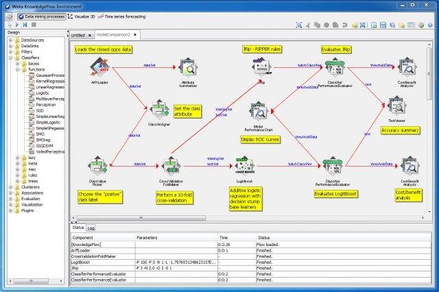 download weka jar file for implementation