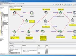 Knowledge Flow (Weka 3.7.4)