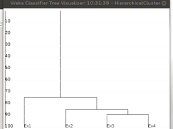 WekaBinaryMeasures Screenshot 5