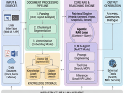 WeKnora Screenshot 2