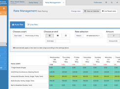 Rate management