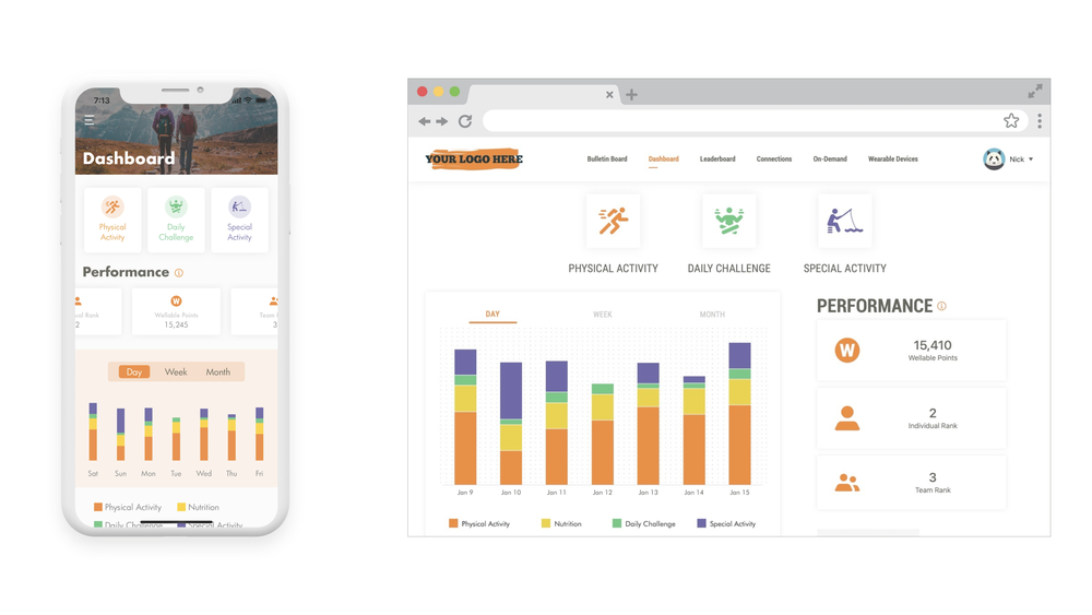 Beautifully-designed and user-friendly dashboard to help employees stay engaged with the program