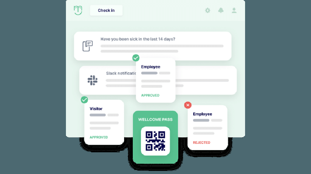 Employee and visitor management