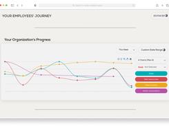 Monitor how your initiatives contribute to the company-wide goals to improve and prove the value and ROI of your wellness program.