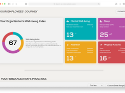 Use Wellics Index to keep track of your employees' journey with one number from 0 to 100.