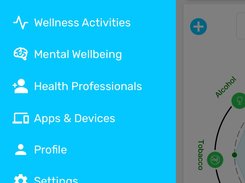 Wellness360 Screenshot 1