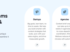 KIVA is built for SMEs, Marketing Agencies and Solopreneur