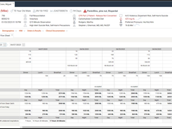 Flow sheet