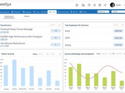 Wellyx Screenshot 1