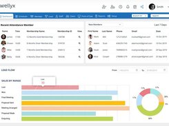 Wellyx Screenshot 4