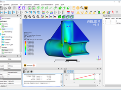 Finite Element Analysis WelSim T-section