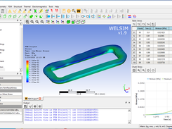 Finite Element Analysis WelSim hyperelastic model