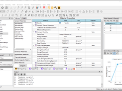 Finite Element Analysis WelSim material editing