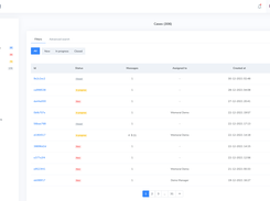 Admin Panel - Cases view