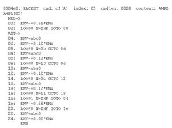 wersidatencassette-0.9: AMPL ENVELOPE example (Note: modified, shown data need not be realistic)