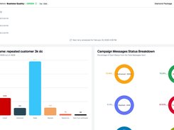 Wetarseel Screenshot 5