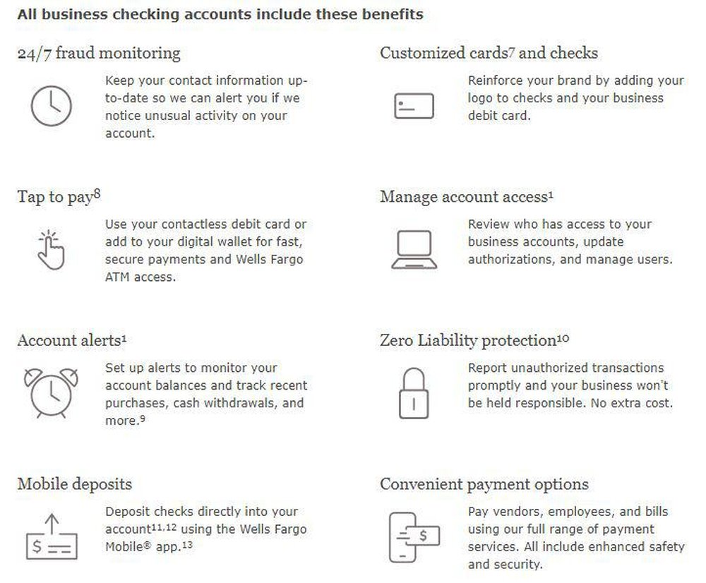 Wells Fargo Business Checking Screenshot 1