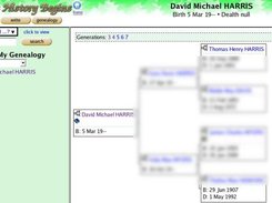 Genealogy Pedigree View