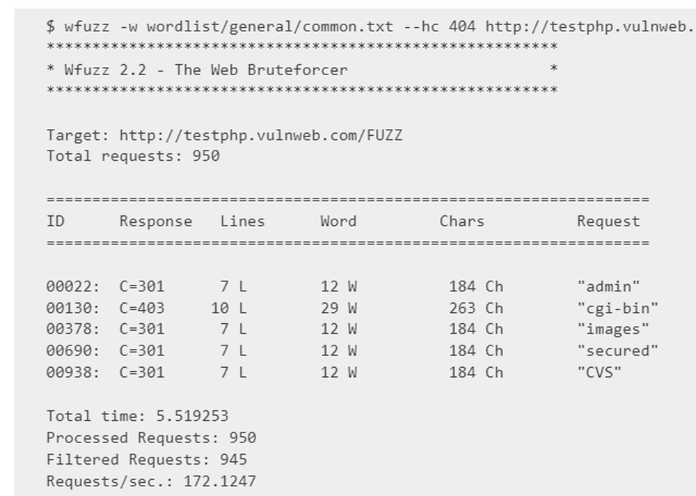 Wfuzz Screenshot 1