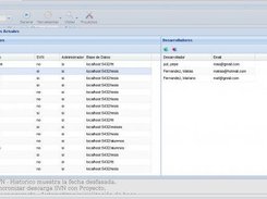 Panel de Administración de Proyectos y Desarrolladores