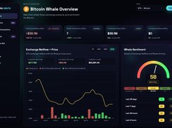 Bitcoin Whale Overview — real-time exchange flows, whale activity, and sentiment analysis powered by on-chain data.