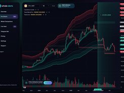 Professional crypto trading indicators built for whale traders. Identify support, resistance, trend direction, and liquidation zones before the crowd reacts.