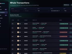 Follow whale money in real time. Filter transactions by asset, blockchain, signal type, exchange, or wallet and instantly identify accumulation, distribution, exchange inflows, and outflows.