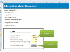 What-if Analysis Manager Screenshot 1