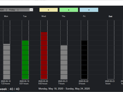 Weekly report DARK UI