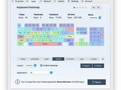 Keyboard Heat Map