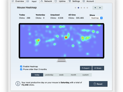 Mouse Heat Map