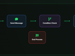 WhatZCRM Screenshot 1