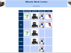 Online Database Interface