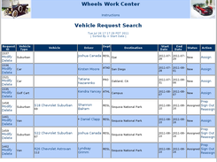 Searching Vehicle Requests