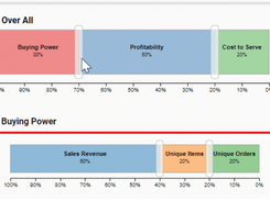 White Cup Pricing Screenshot 1
