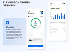 EV Charging Management 