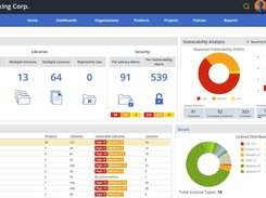 Main Dashboard: All your open source inventory reports per product, including license distribution, security and quality alerts.