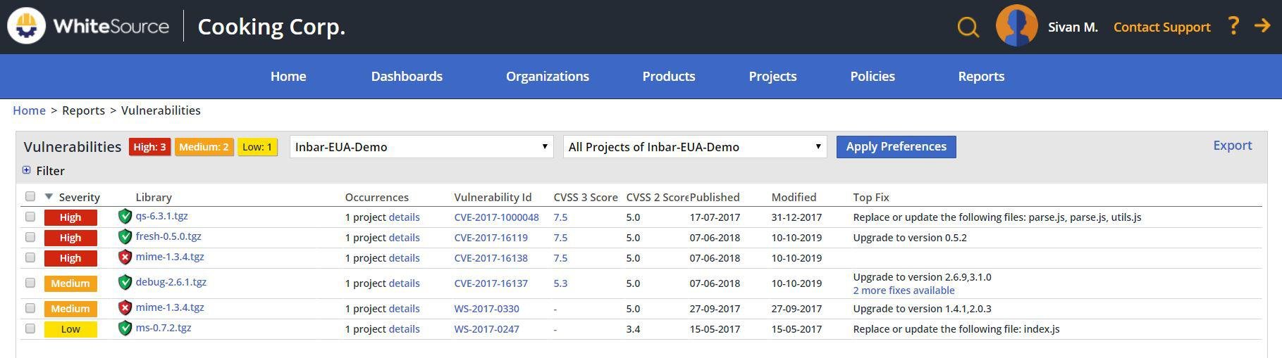 WhiteSource Extends its Patented Technology to Python, JavaScript