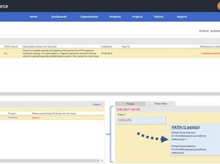 WhiteSource Prioritize trace analysis: See the full trace to the location of the vulnerable functionality.