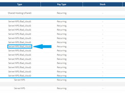 View the instantly created cloud VPS products after running the Rad Cloud Server Import addon module for WHMCS.