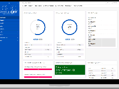 Customisable dashboard