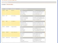 Nested Tables